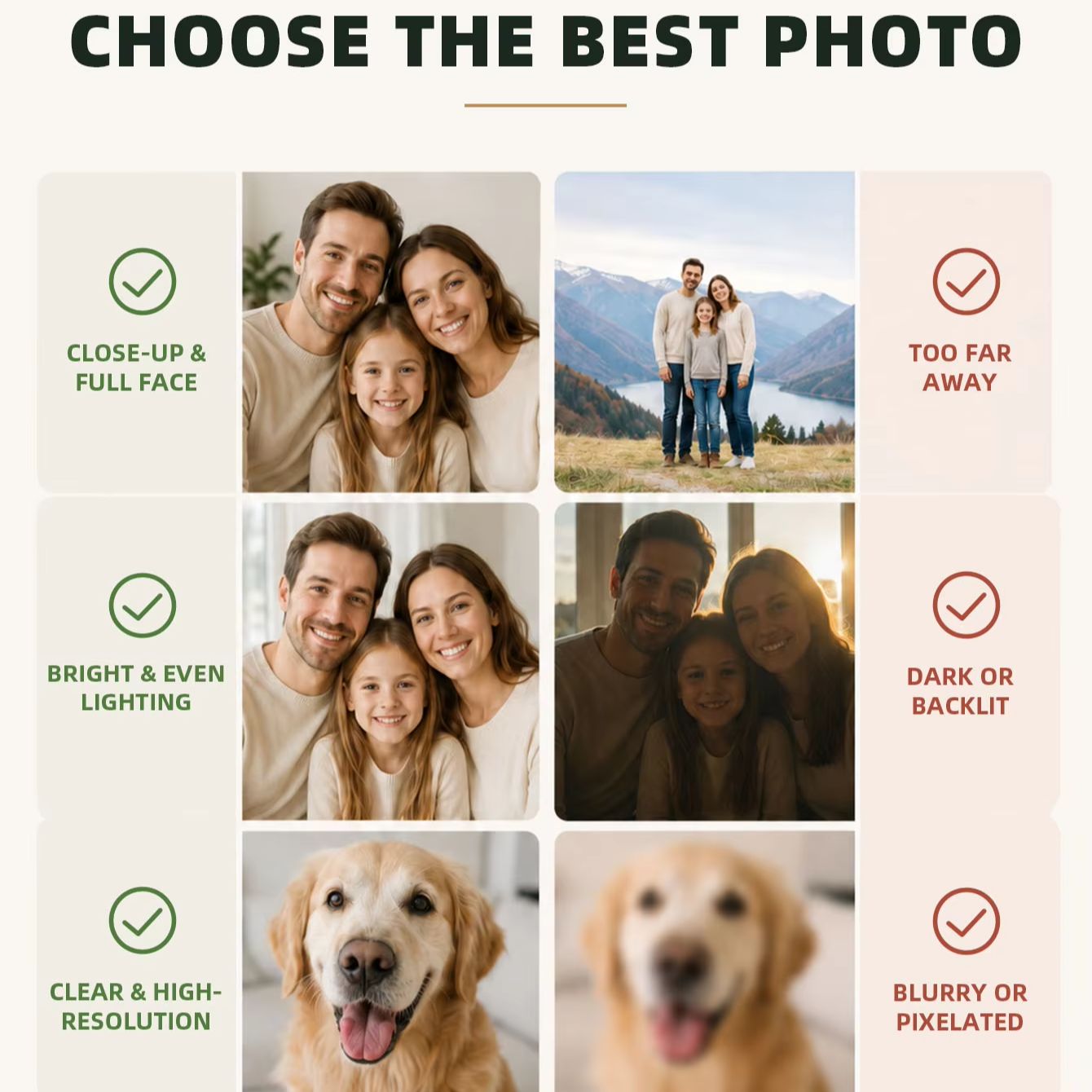 Custom Photo Canvas Print, Per - огляд і ціна Photographic Memory